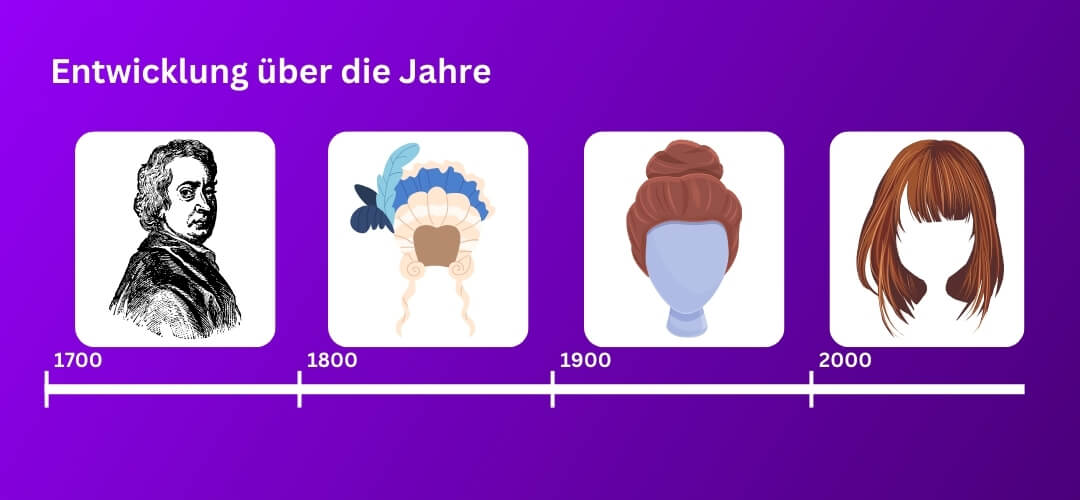 Geschichte und Herkunft der Echthaar Perücke